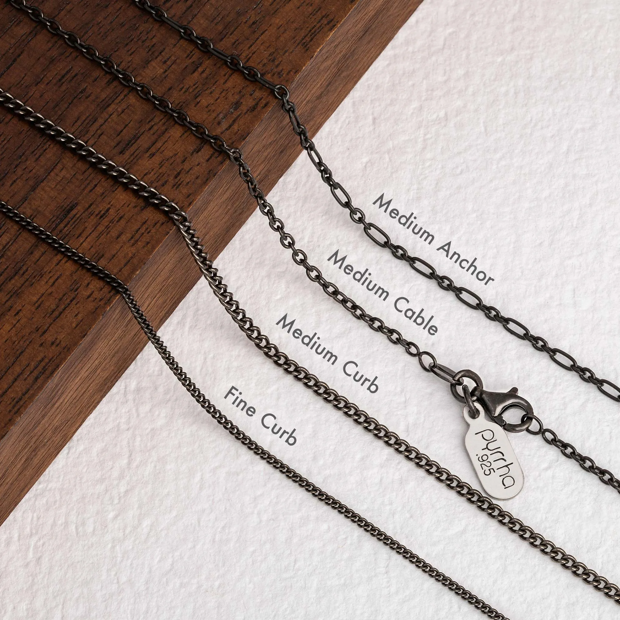 Taurus Zodiac Talisman